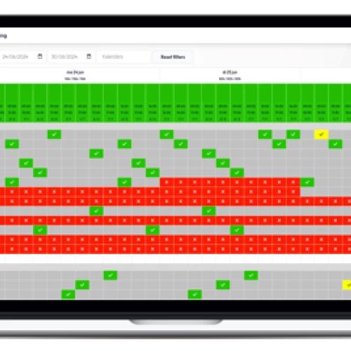 Goedgepland-Orderplanning