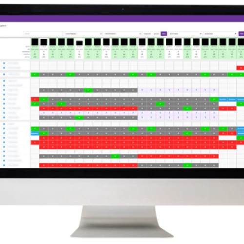 Goedgepland-capaciteitsplanning